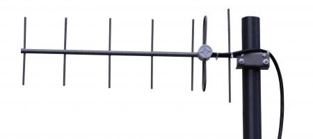 Polaris 900-7 антенна